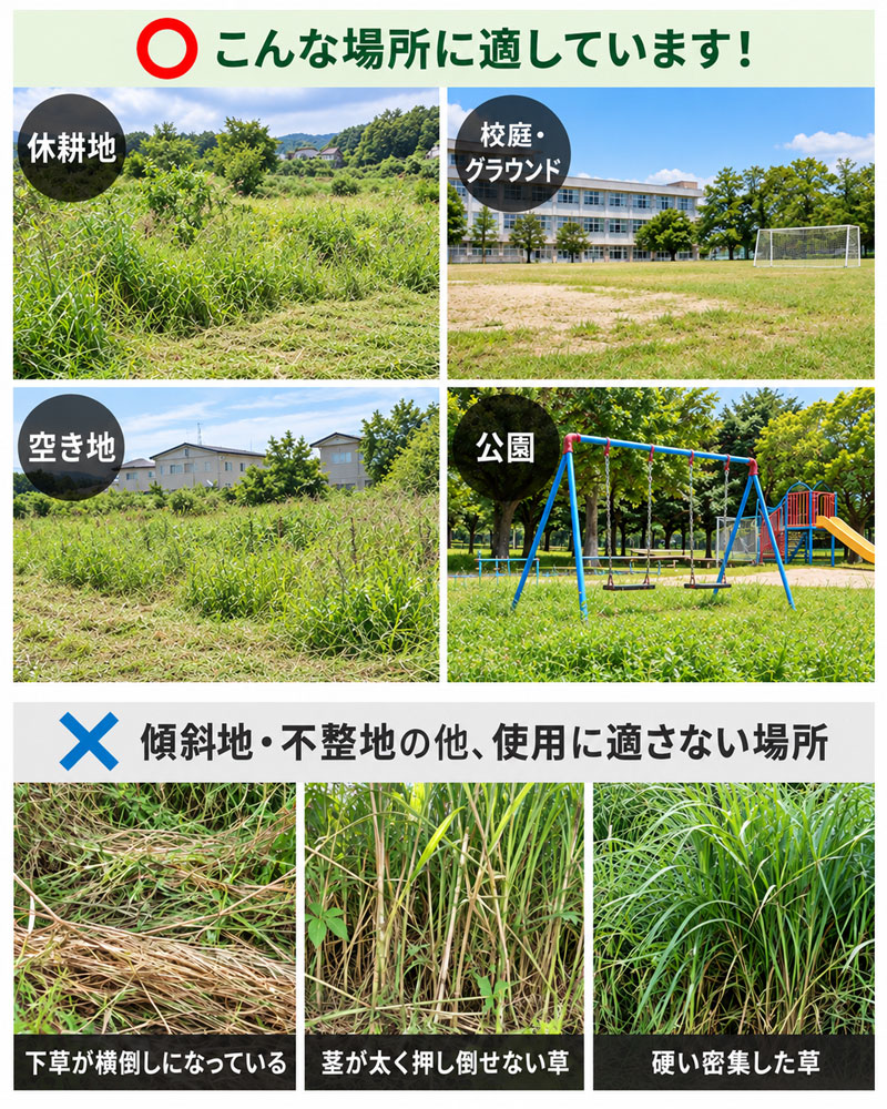 草薙 LX48Z-L での草刈り作業