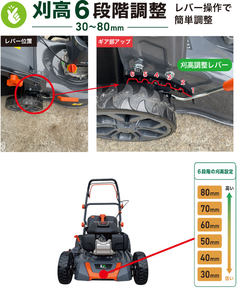 草薙 LX48Z-L の刈高調整レバー